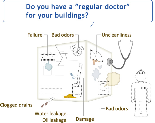 Do you have a “regular doctor” for your buildings?